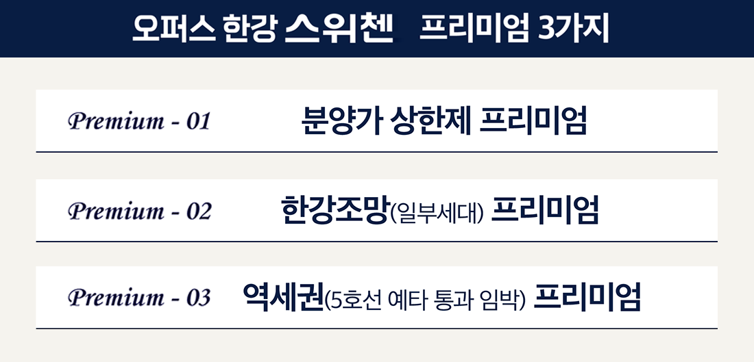 ȫ���� ��ġ �ȳ��ޱ�